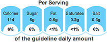 Nutrition label