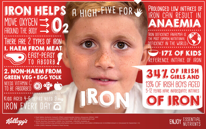 iron_infographic_new