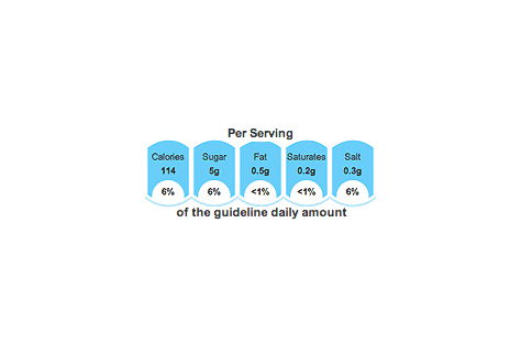 nutrition-tile1