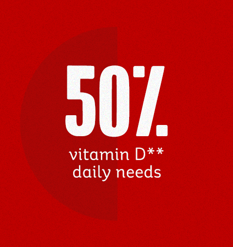 vitamin d